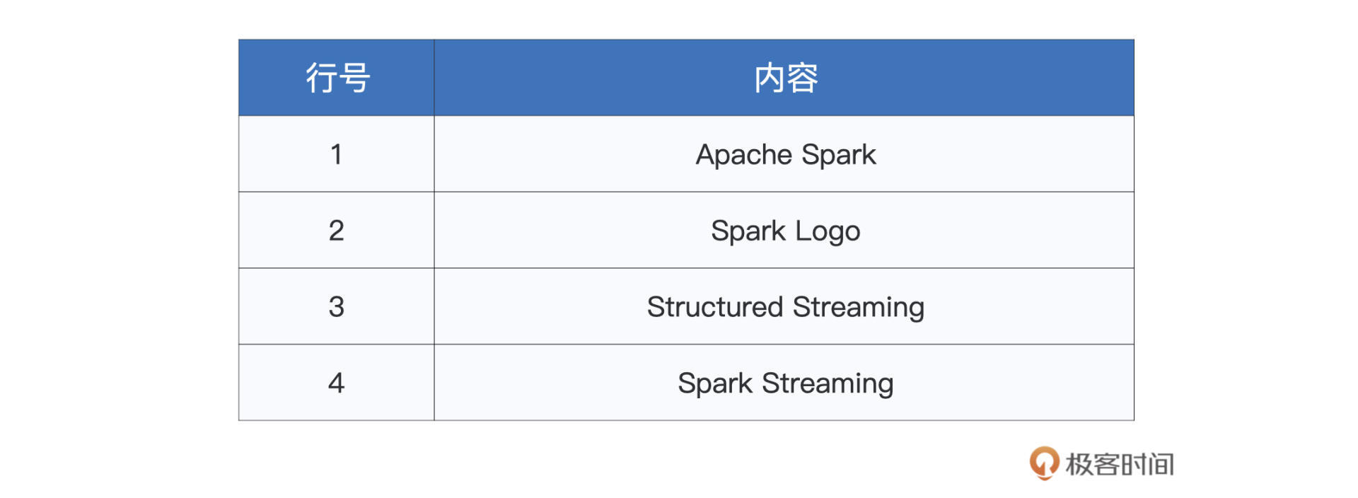 netcat输入的文本内容 图片