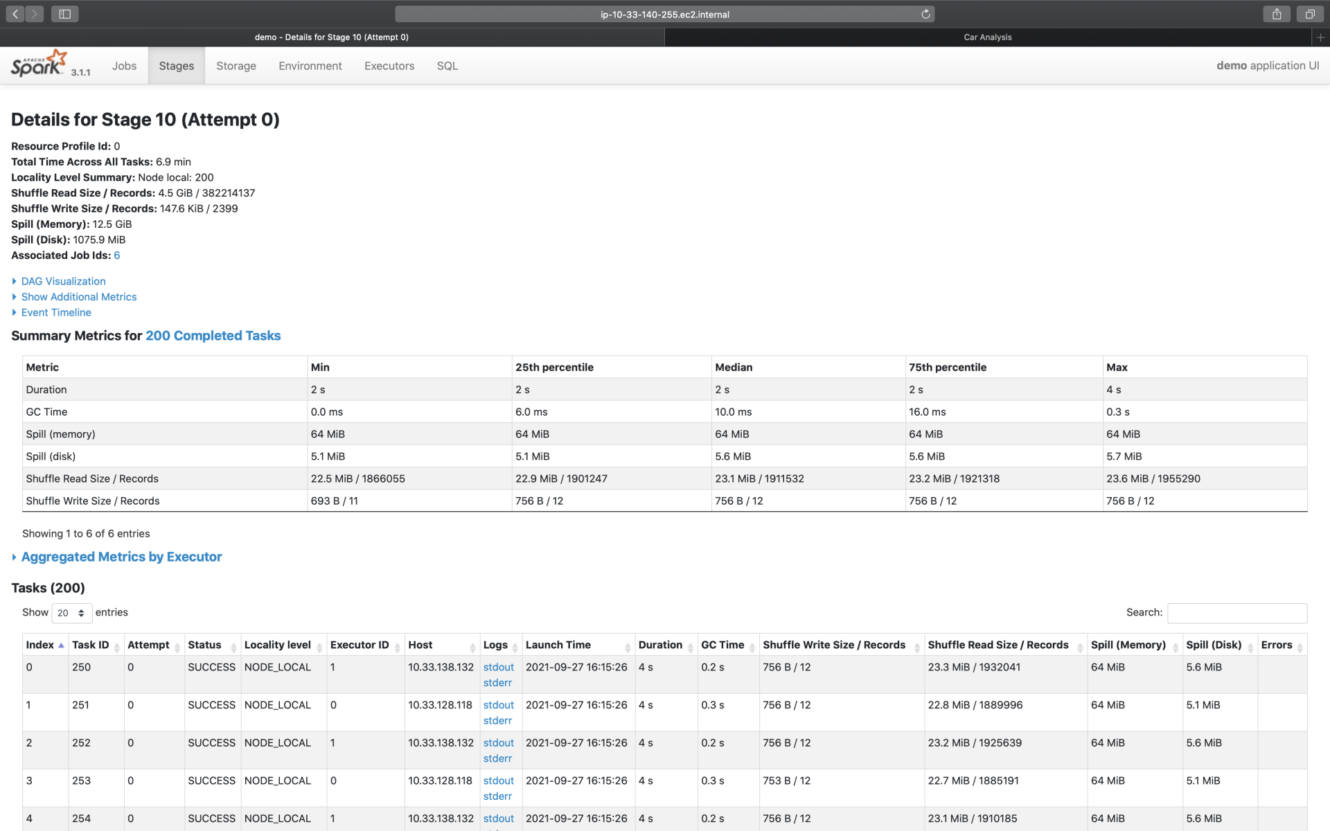 Stage详情页概览 图片