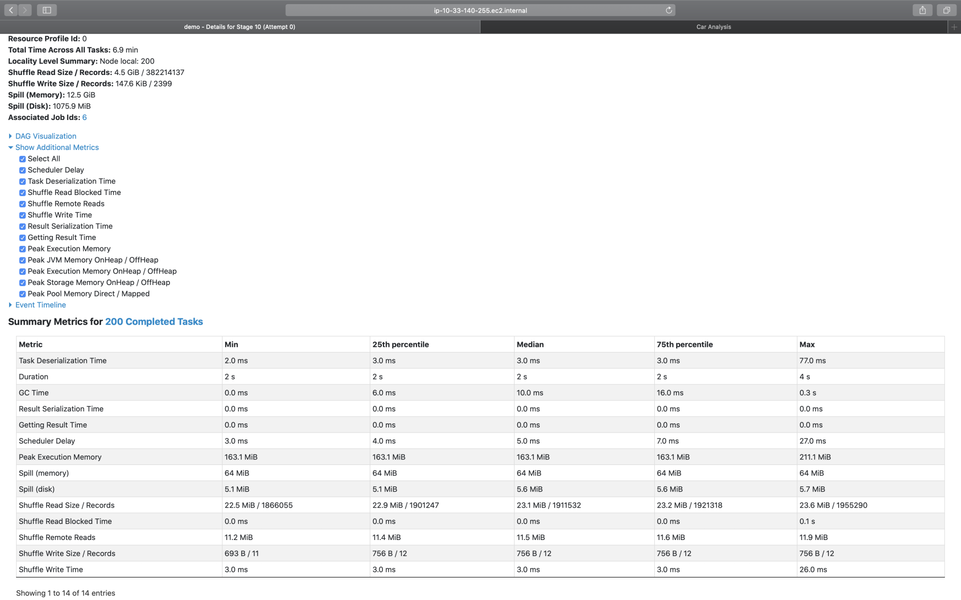 Summary Metrics 图片