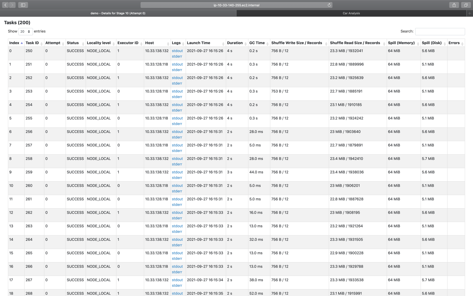 Tasks执行细节 图片